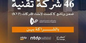 كاكست تخرج (46) شركة ناشئة في التقنيات العميقة عبر برنامج KVP