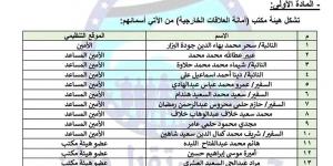 برئاسة البزار وعضوية سفراء.. مستقبل وطن يصدر قرارا بتشكيل أمانة العلاقات الخارجية