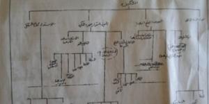 جرائم الإخوان الإرهابية لن يغفرها التاريخ: الوثائق المسربة بقضية سلسبيل تكشف أن الجماعة تتحالف مع أي جهة مسلحة عالميا لفرض "التمكين"