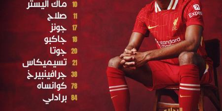 محمد صلاح يقود تشكيل ليفربول أمام توتنهام في نصف نهائي كأس كاراباو