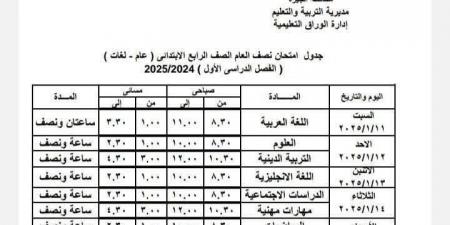 تبدأ السبت11 يناير.. جدول امتحانات الترم الأول لطلاب الصف الرابع الابتدائى فى الجيزة