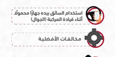 المرور السعودي: استخدام الجوال يتصدّر مسببات الحوادث المرورية يمنطقة جازان