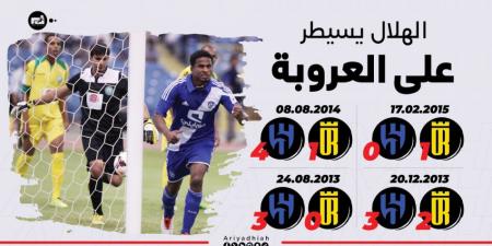 ندا بطل انتصار العروبة اليتيم على الهلال