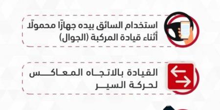 استخدام (الجوال) يتصدّر مسببات الحوادث المرورية في منطقة حائل