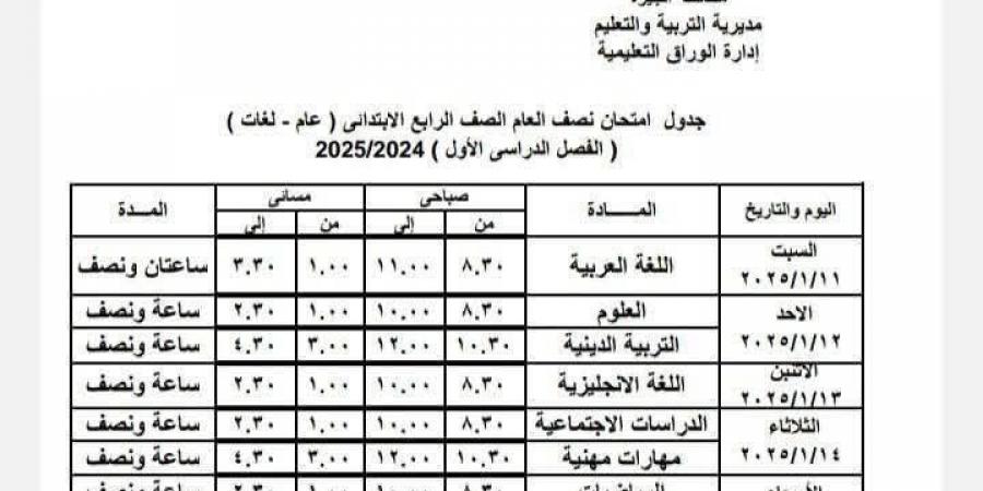 تبدأ السبت11 يناير.. جدول امتحانات الترم الأول لطلاب الصف الرابع الابتدائى فى الجيزة