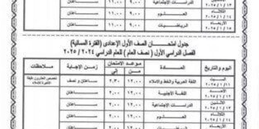 بالمحافظات.. جداول امتحانات الصف الأول الإعدادي 2025