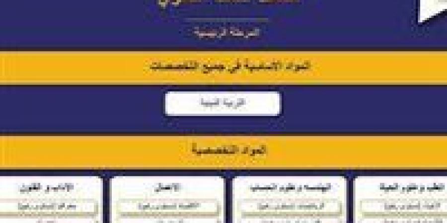 بعد قرار نظام البكالوريا الجديد .. عضو تعليم النواب لـ «تحيا مصر»: متفائلة من جهود الوزارة الحالية ومطمئنة على الطلاب