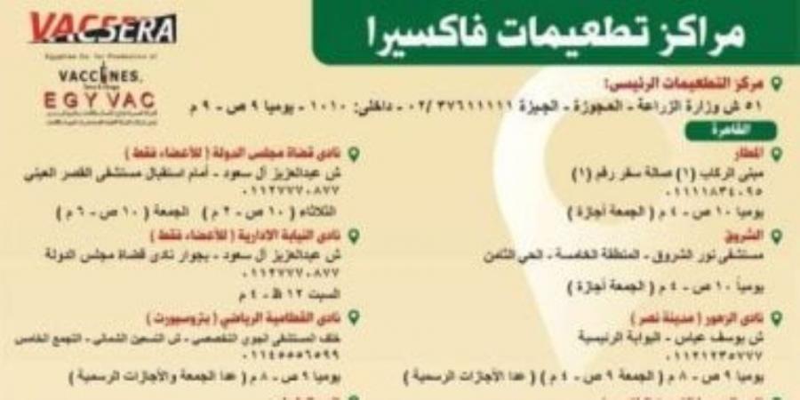 ننشر خريطة أماكن تطعيمات فاكسيرا ومواعيد العمل