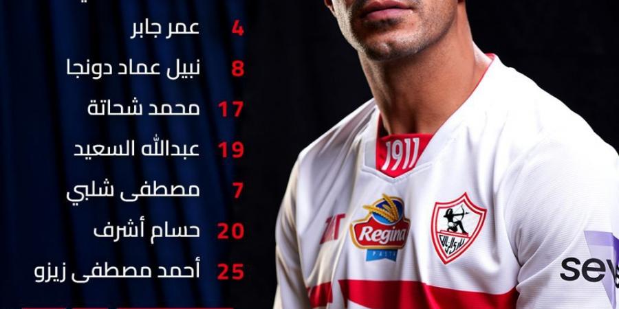 تشكيل الزمالك الرسمي ضد حرس الحدود في الدوري المصري الممتاز