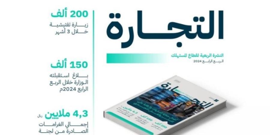 رصد 370 شبهة إخلال بنظام التستر التجاري